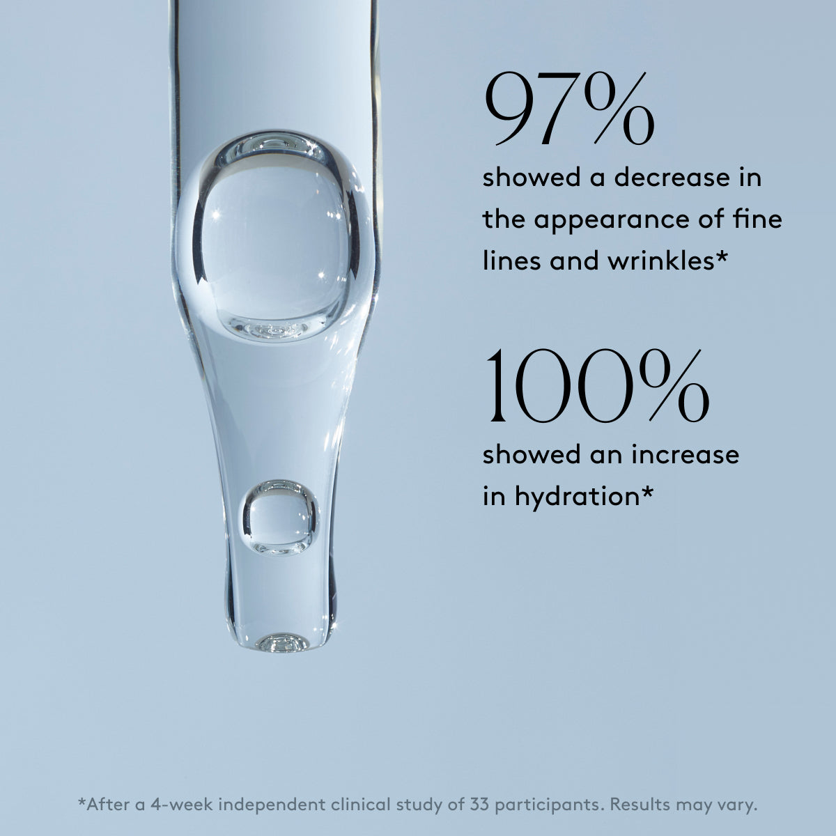 
                
                  Set Combate-Arrugas: Edición Limitada
                
              