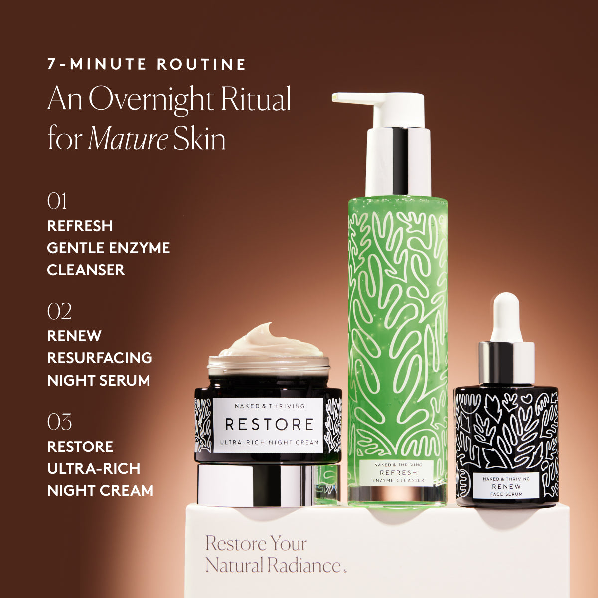 
                
                  Step-by-step 7-minute routine for the Advanced Renewal Routine
                
              
