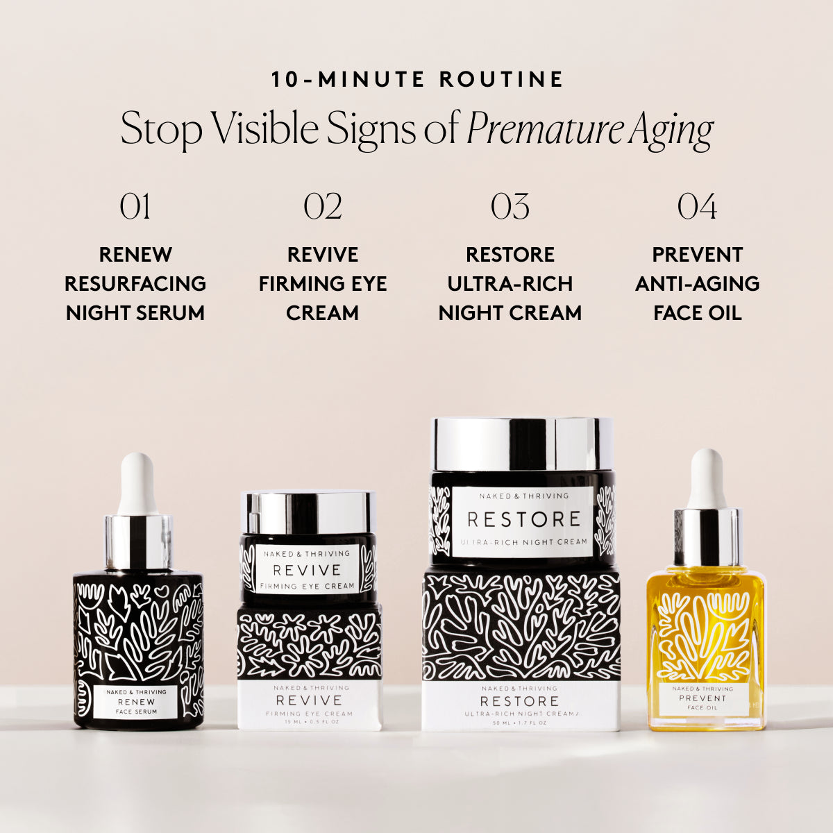 
                
                  Step-by-step 10-minute routine for the Anti-Aging Essentials Gift Set 
                
              