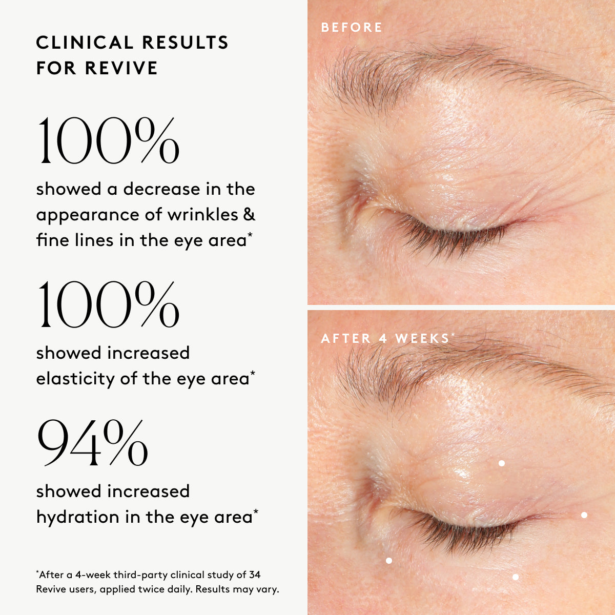 Anti-Aging Essentials Gift Set: Target visible wrinkles overnight