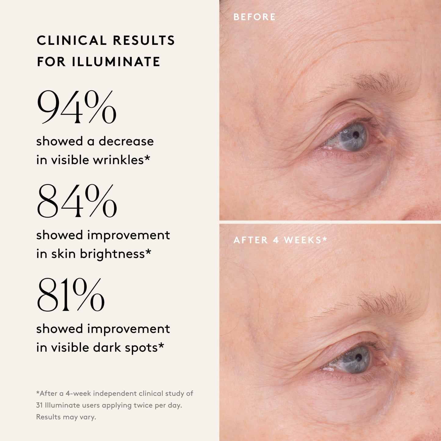 
                
                  Bright Complexion Set: For a Brighter Look
                
              