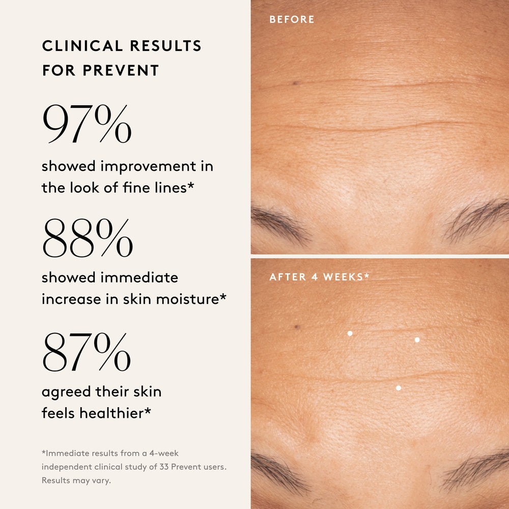 The Day Set: Limited Edition Gift Set