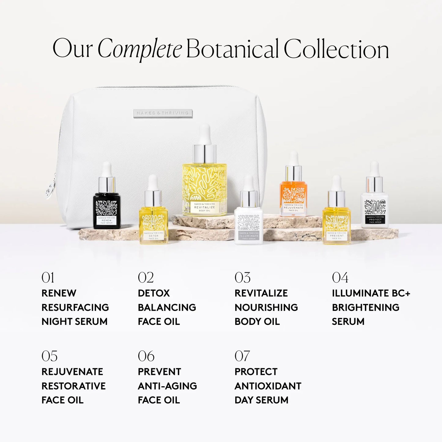 
                
                  The Discovery Set: Limited Edition Gift Set
                
              