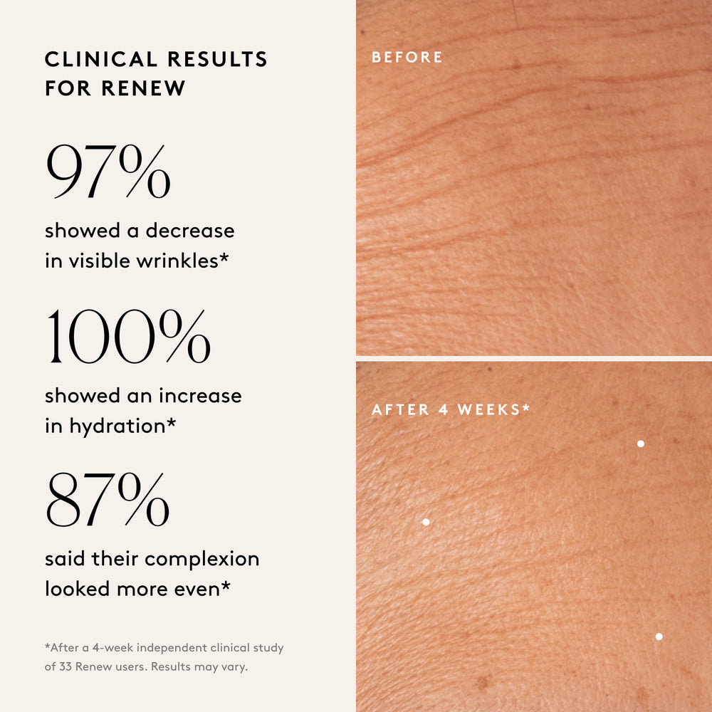 
                
                  Easy Nightly Trio: Replenish your skin barrier in 3 steps
                
              