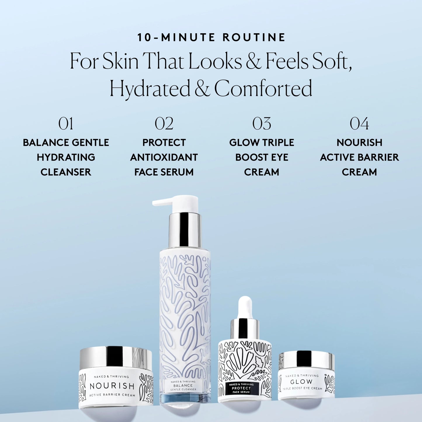 
                
                  Gentle Skin Set: Soothe, comfort, & support sensitive skin
                
              