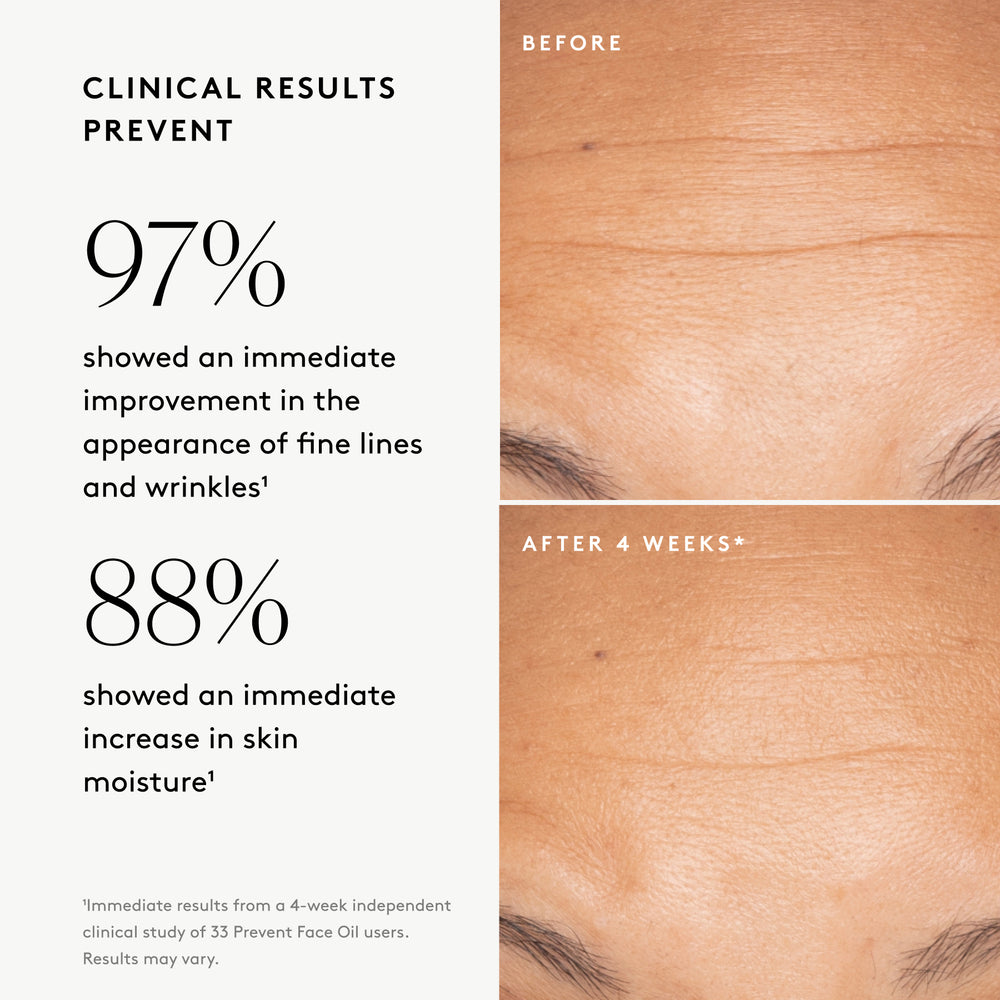 
                
                  Holiday Skincare Edit: Clinically Proven Essentials
                
              