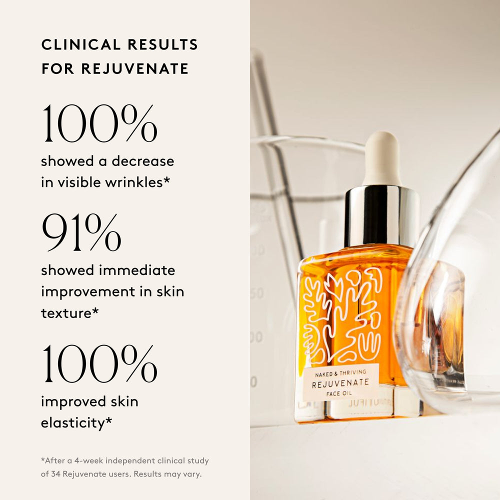 
                
                  Luxe Hydration Set: Rescue Dry Skin
                
              