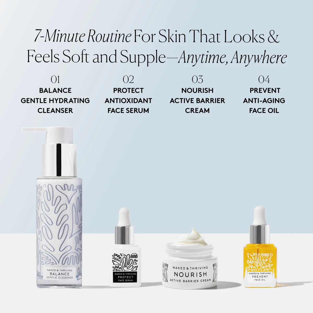 
                
                  Mini Balance Routine: Gently fortify & nourish skin on the go
                
              