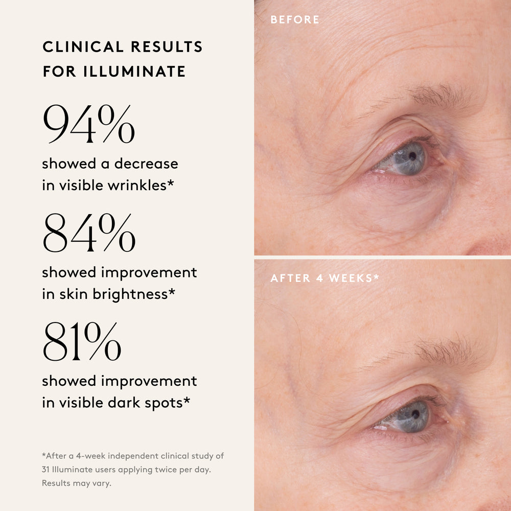 
                
                  Mini Flex, Major Glow Holiday Skincare Set: Look Refreshed
                
              