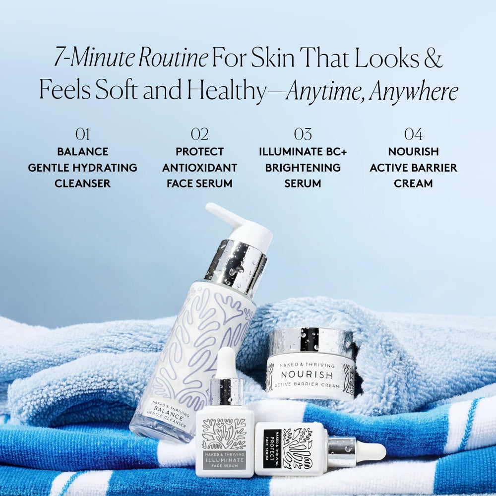Mini Gentle Skin Set: Travel essentials for delicate skin – Naked