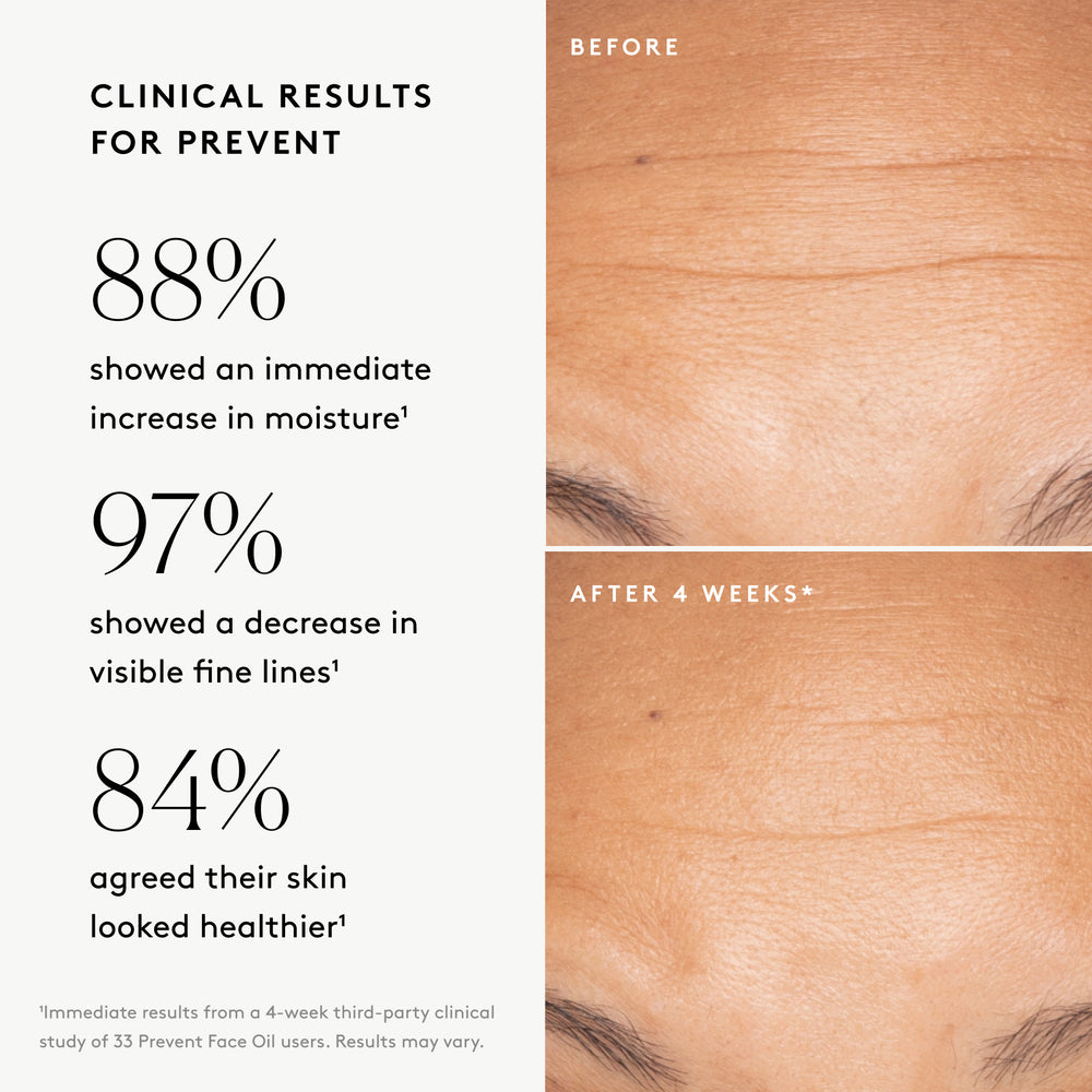 
                
                  Night Renewal Ritual: Smoother Skin Overnight
                
              