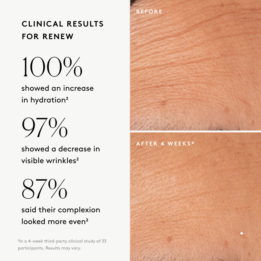 
                
                  Night Renewal Ritual: Smoother Skin Overnight
                
              