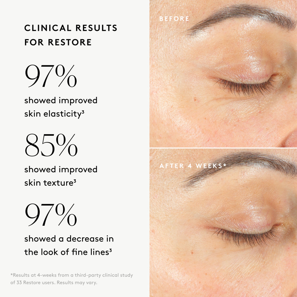 
                
                  Night Renewal Ritual: Smoother Skin Overnight
                
              