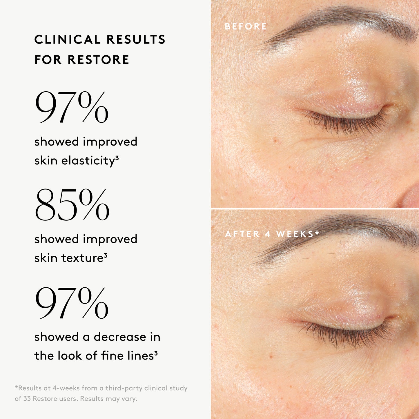 
                
                  Night Renewal Ritual: Smoother Skin Overnight
                
              