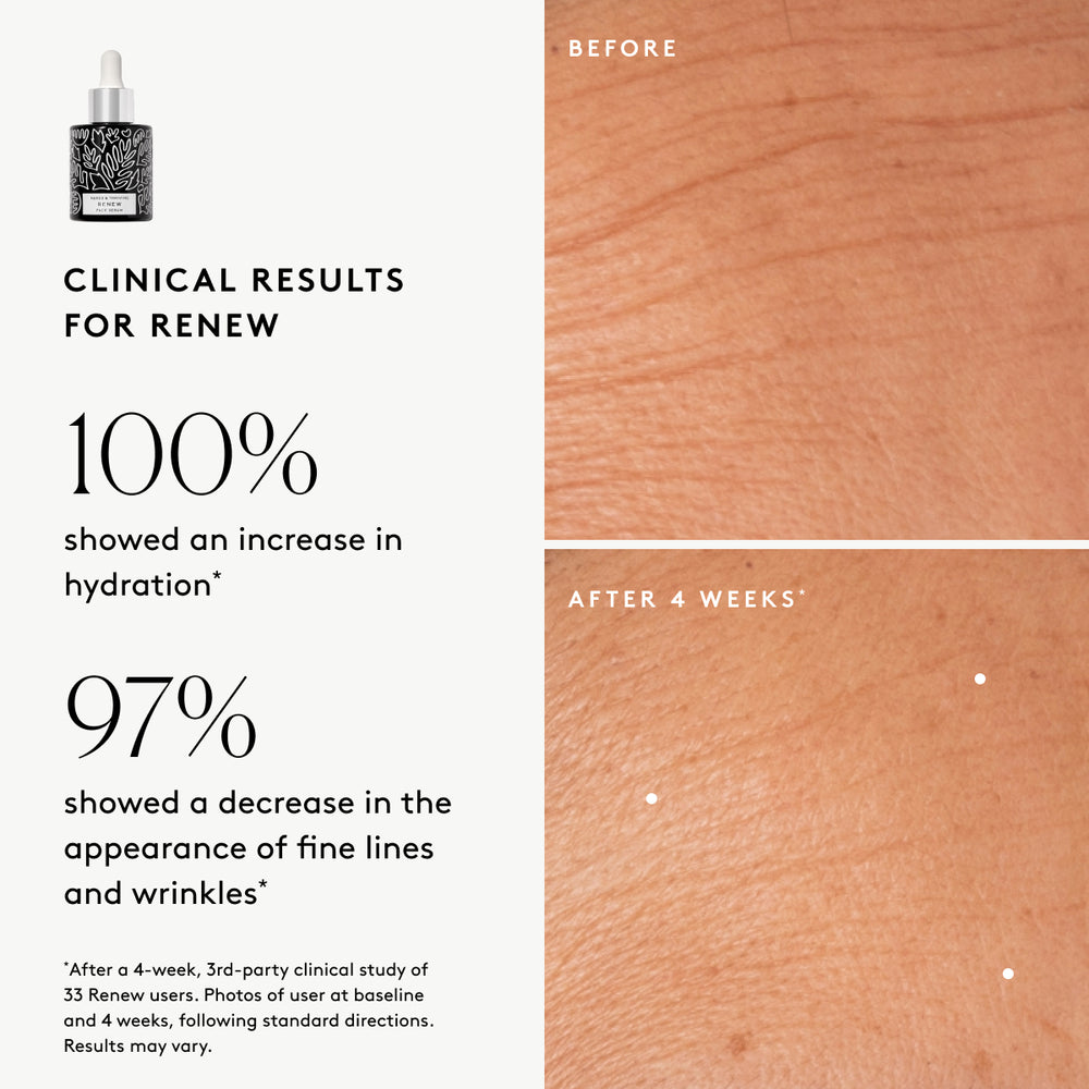 The Mini Night Set: Renew, Rejuvenate – Naked & Thriving Skincare