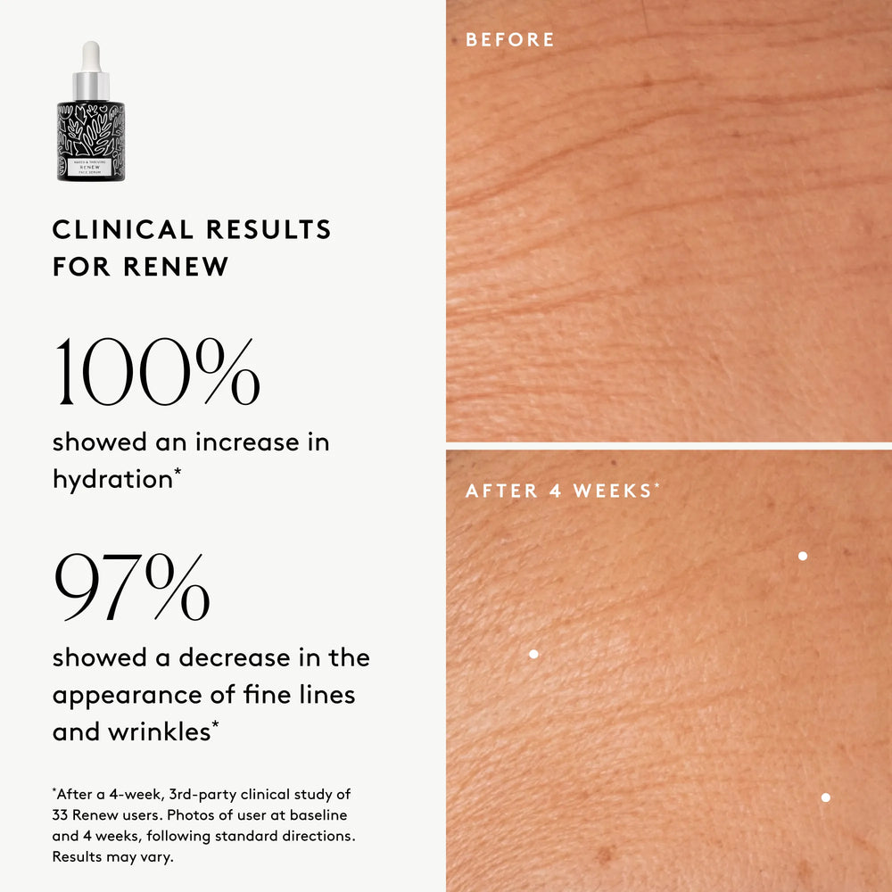 The Night Set: Renew, Rejuvenate – Naked & Thriving Skincare