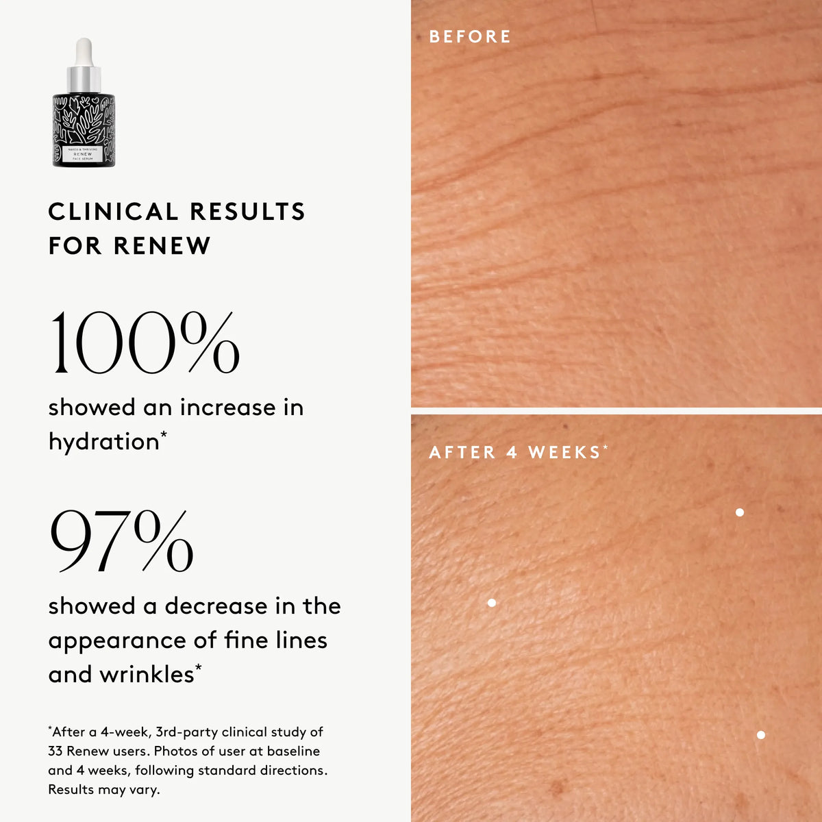 The Night Set: Renew, Rejuvenate – Naked & Thriving Skincare