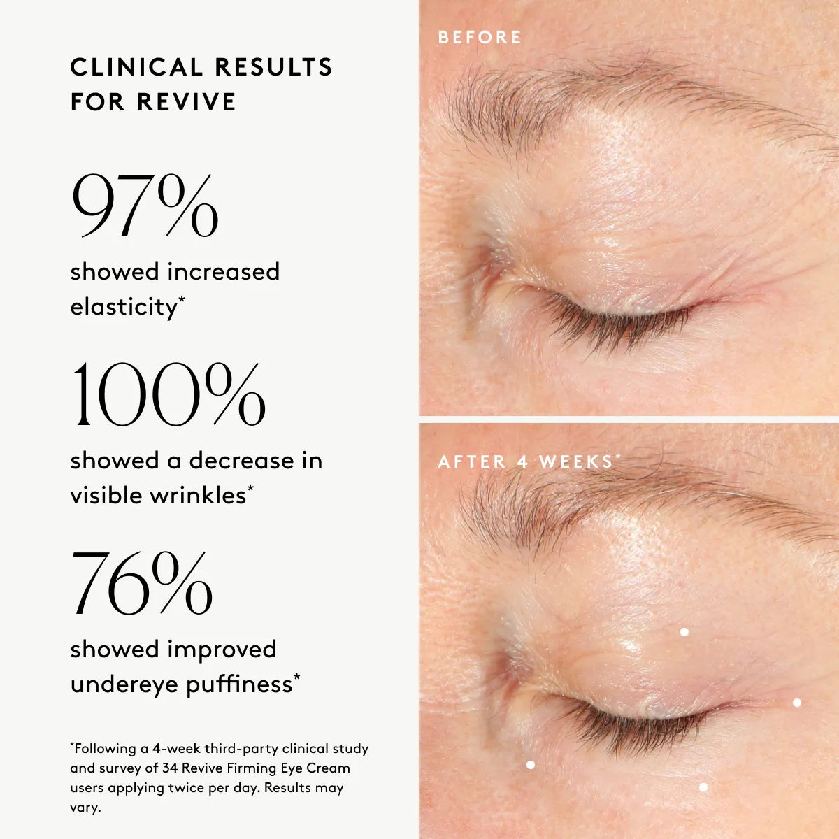 
                
                  Nighttime Replenish Routine: Restore skin smoothness overnight
                
              