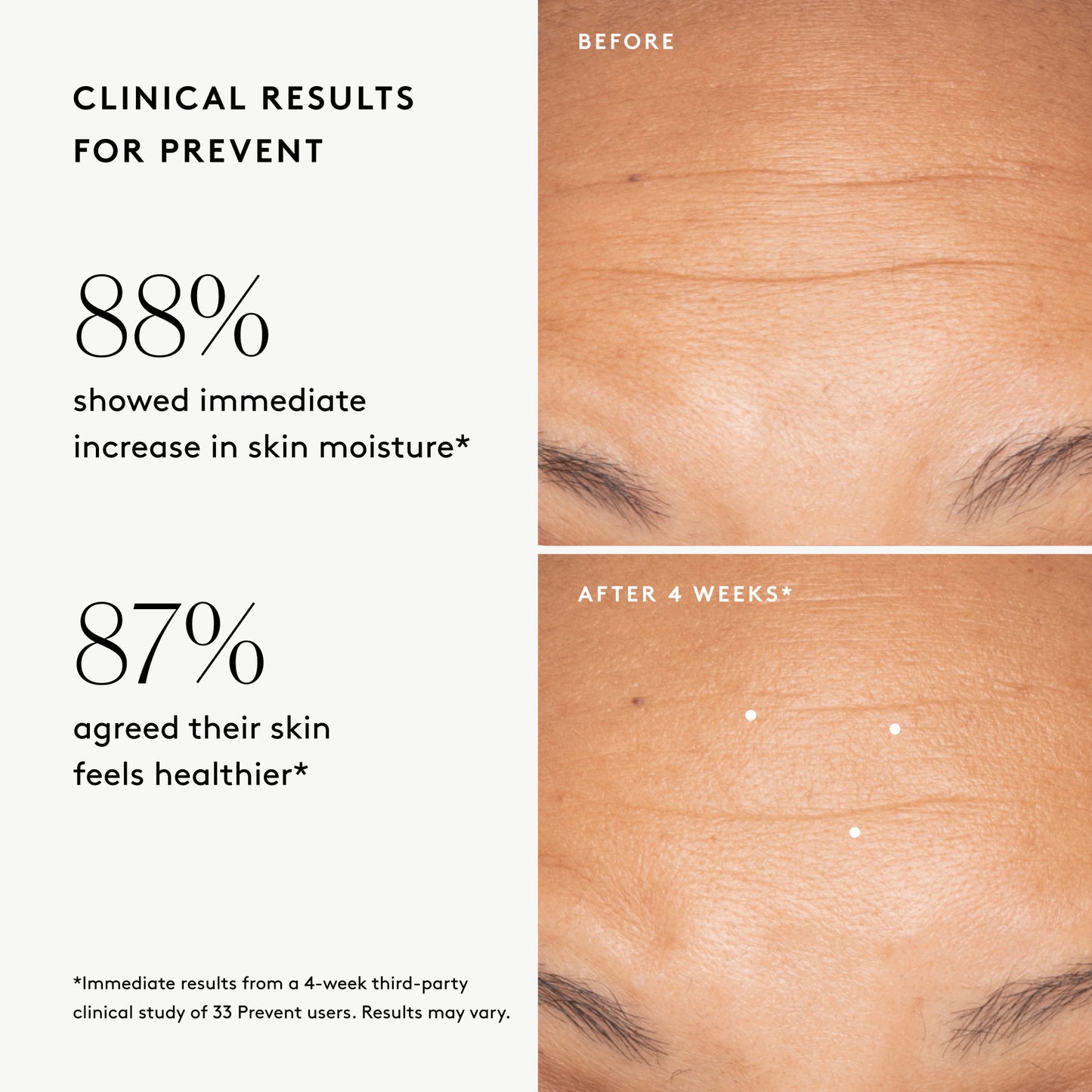 
                
                  The Prevent Duo:Shield against visible signs of aging
                
              