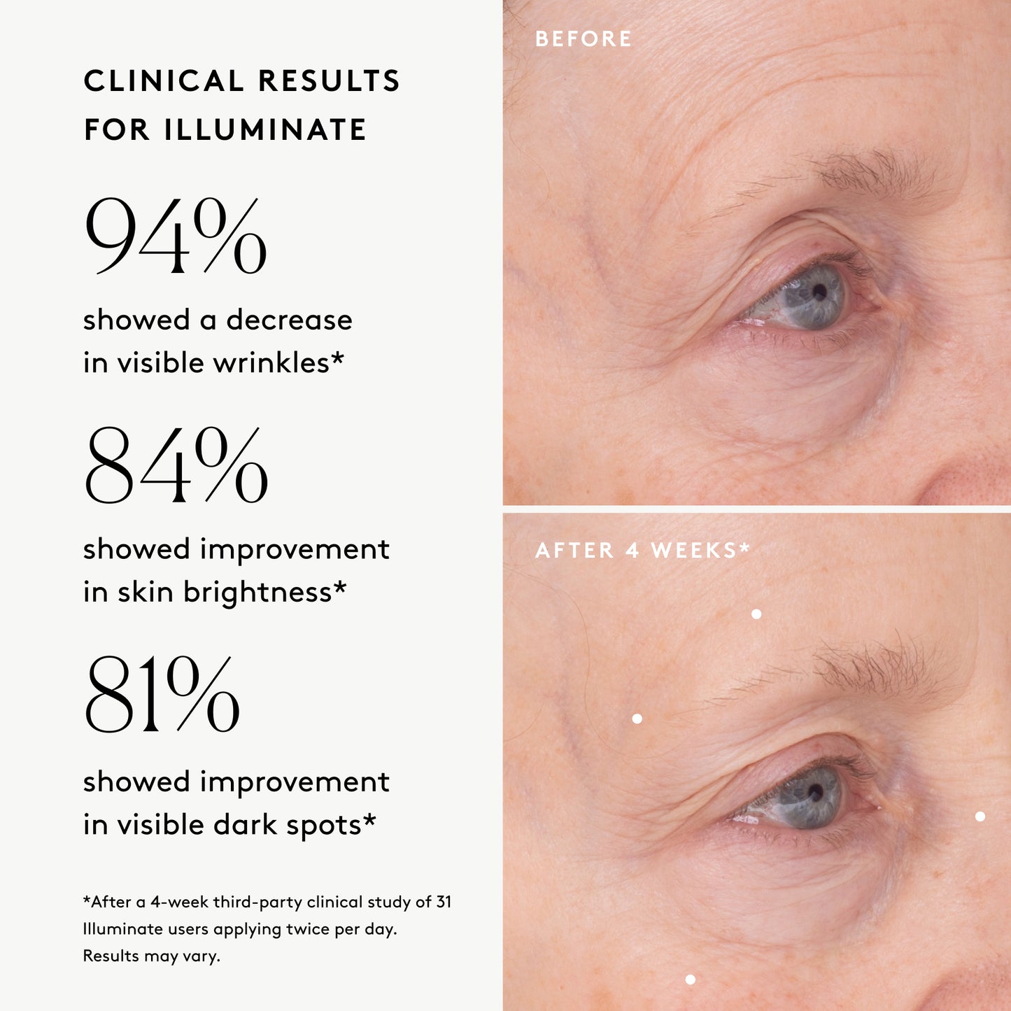 
                
                  Radiant & Toned Duo:Reveal a bright, even complexion
                
              