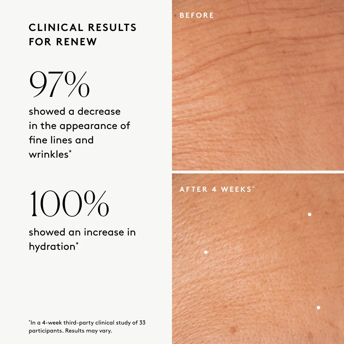 Refresh & Replenish Routine: For a fresh complexion & total-body glow