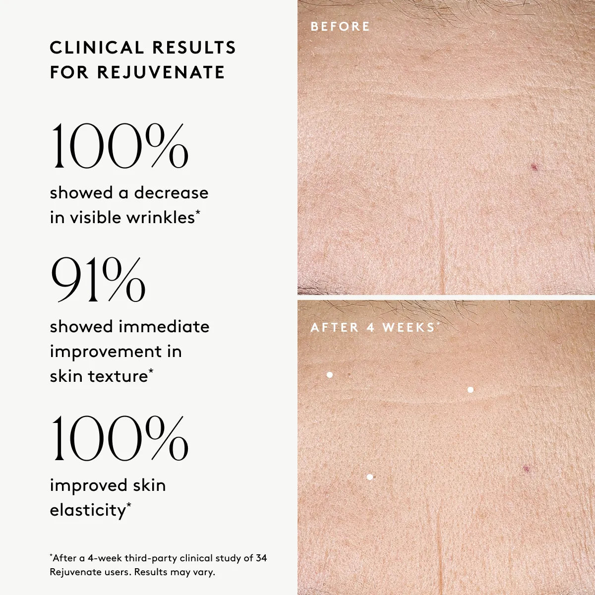 Refresh & Replenish Routine: For a fresh complexion & total-body glow