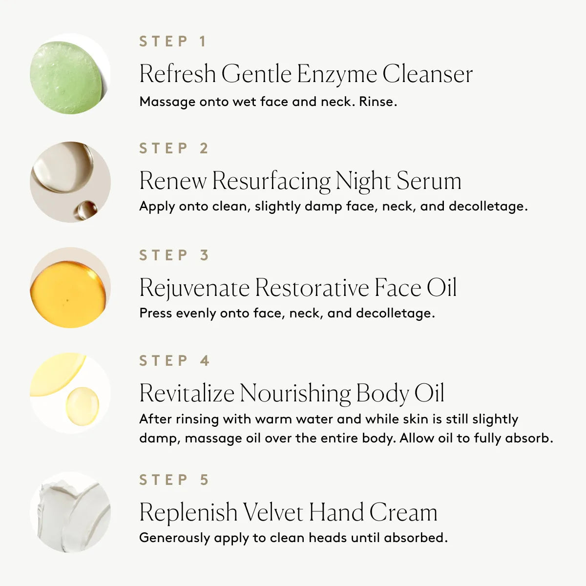 
                
                  Refresh & Replenish Routine: For a fresh complexion & total-body glow
                
              