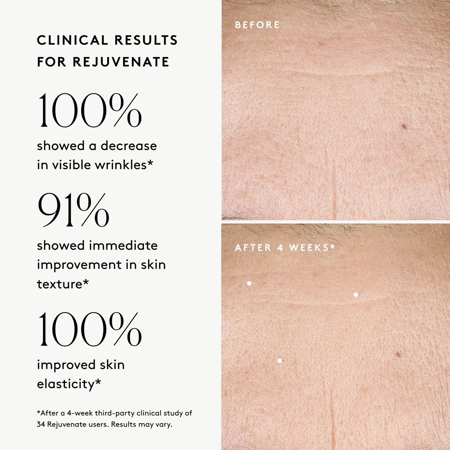 
                
                  Skincare Starter Set: The foundation for visible anti-aging skincare
                
              
