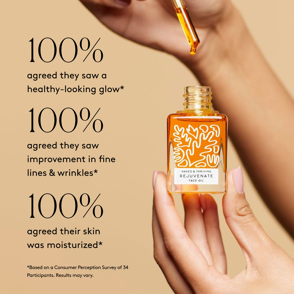 The Rejuvenate Duo:Boost hydration & replenish your glow – Naked