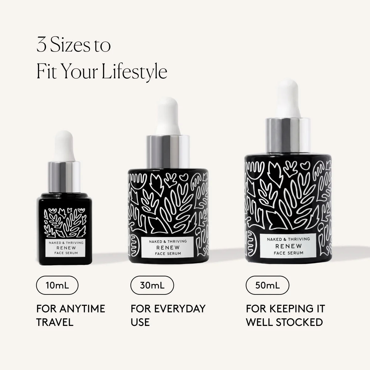 
                
                  The 3 different sizes of Renew Resurfacing Night Serum: travel size in 10mL, full size in 30mL, and deluxe size in 50mL
                
              