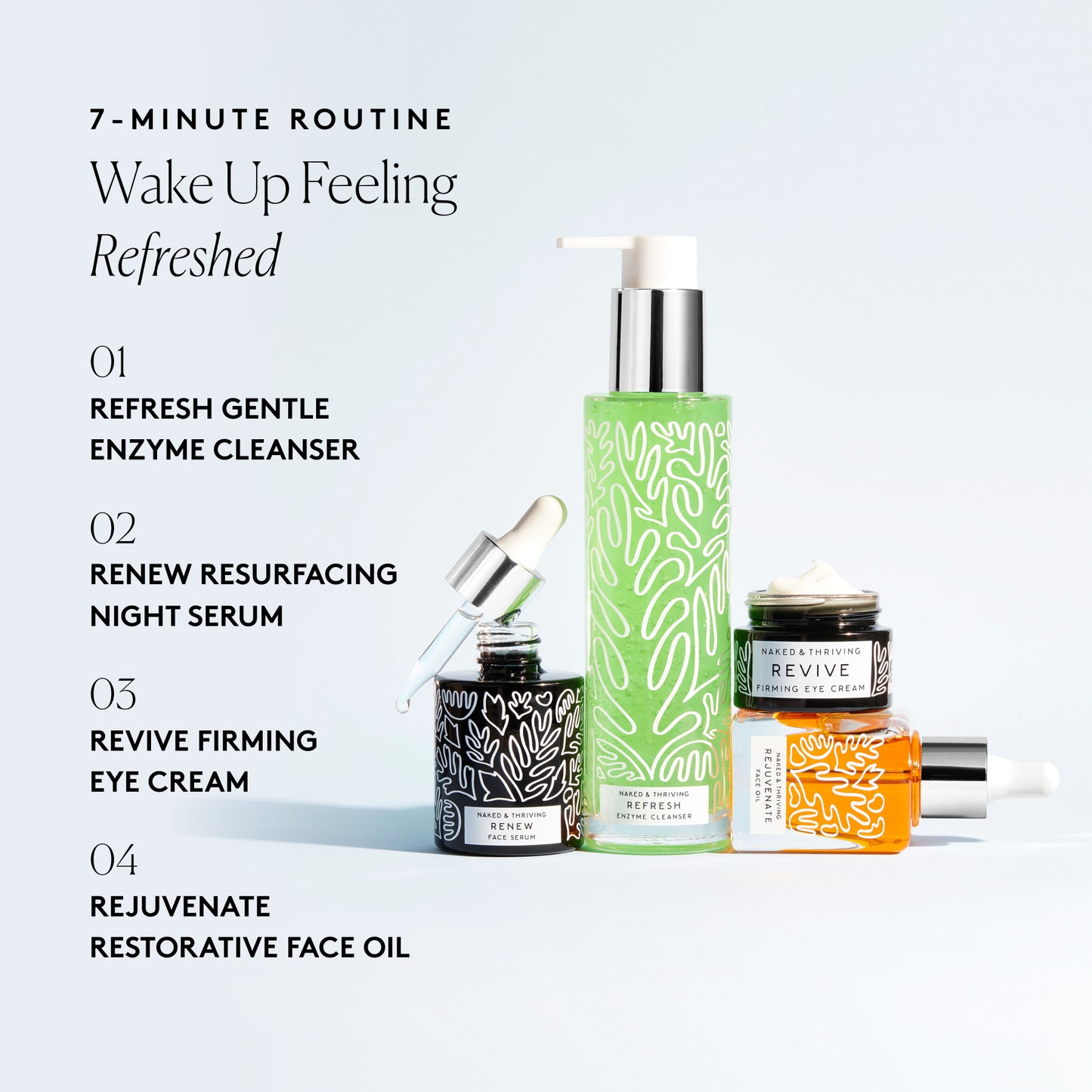 The Reset Routine: Refresh, Renew, Revive, Rejuvenate – Naked ...