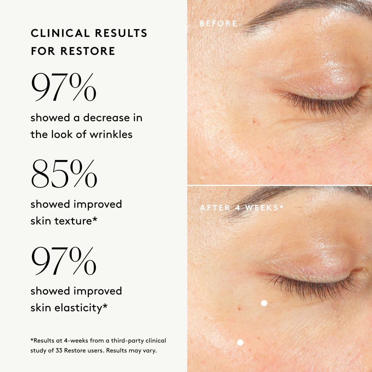 
                
                  The Restore Duo:Fade visible spots & wrinkles overnight
                
              