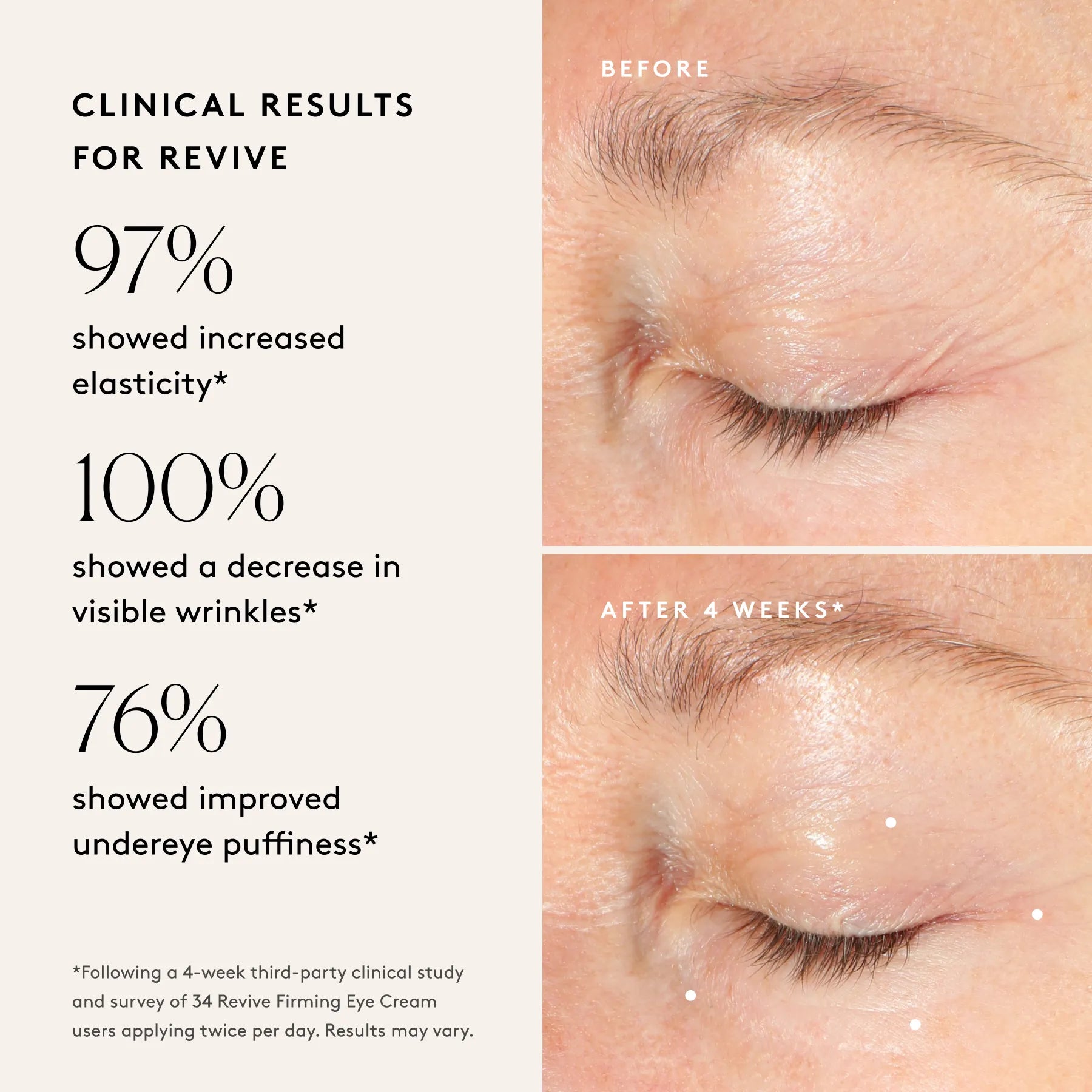 The Reset Routine: Refresh, Renew, Revive, Rejuvenate