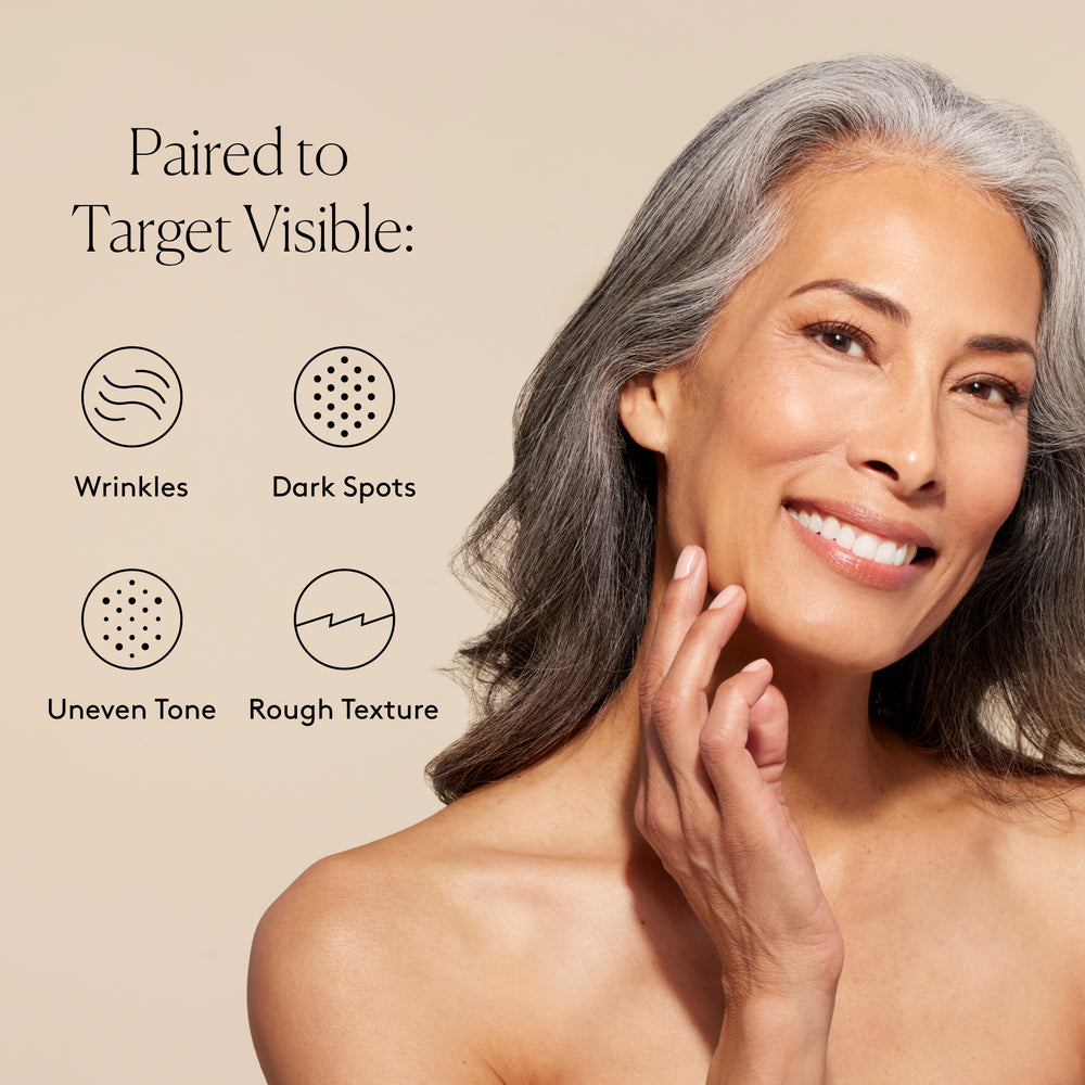リーウェイ RIWAY 化粧水　1本15,000 Smooth & Renewed Duo:Target wrinkles & lock in glow – Naked