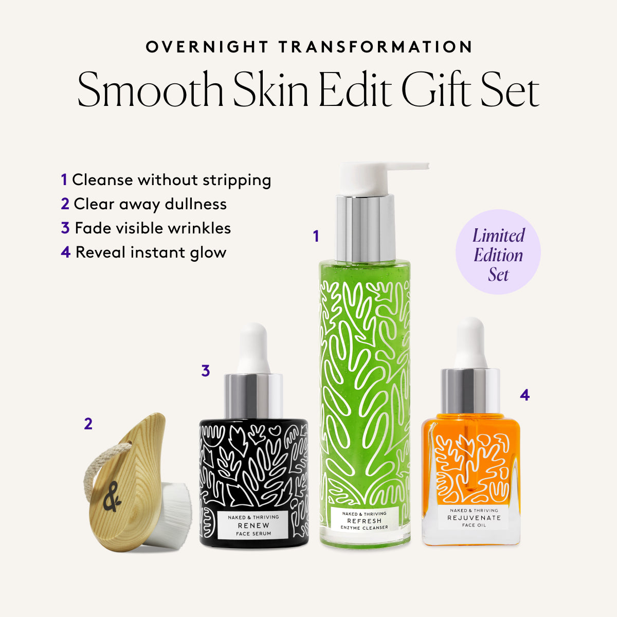
                
                  Smooth Skin Edit Gift Set: For silky-soft skin
                
              