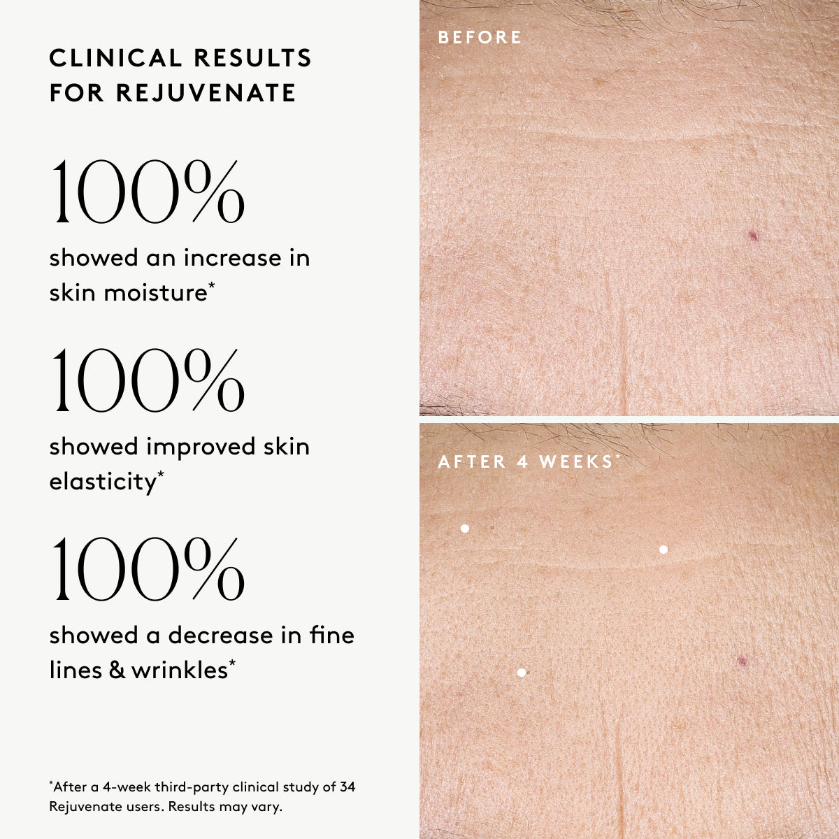 Smooth Skin Edit Gift Set: For silky-soft skin