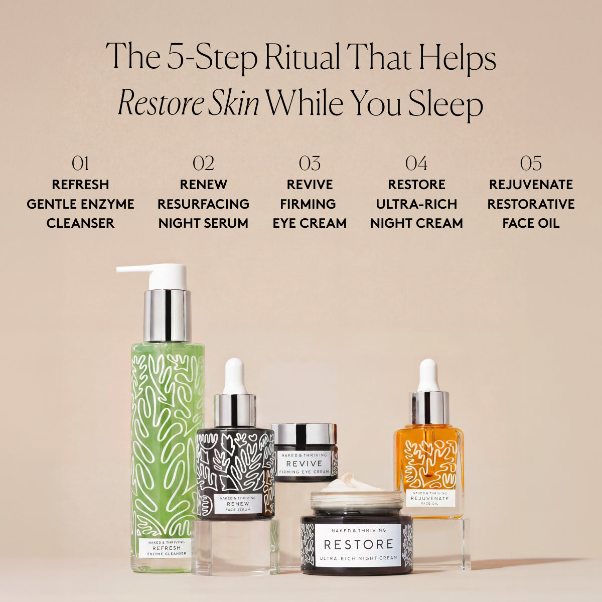 
                
                  Step-by-step 5-minute routine for the Wrinkle-Fighting Ritual
                
              