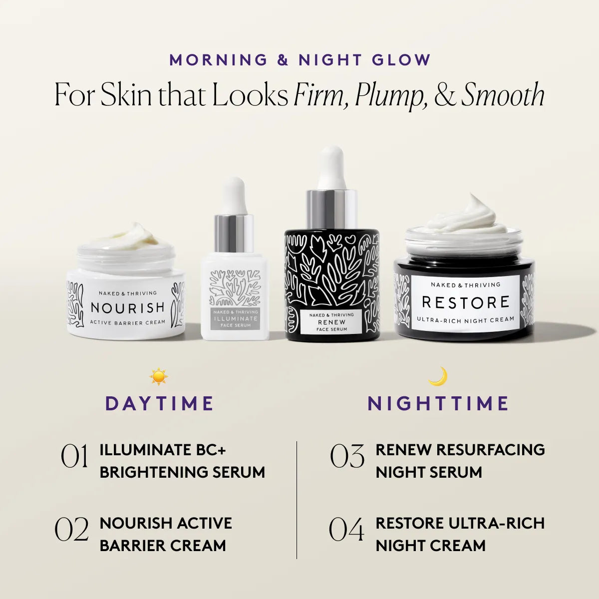 
                
                  Wrinkle Night Set: Defy visible lines overnight
                
              
