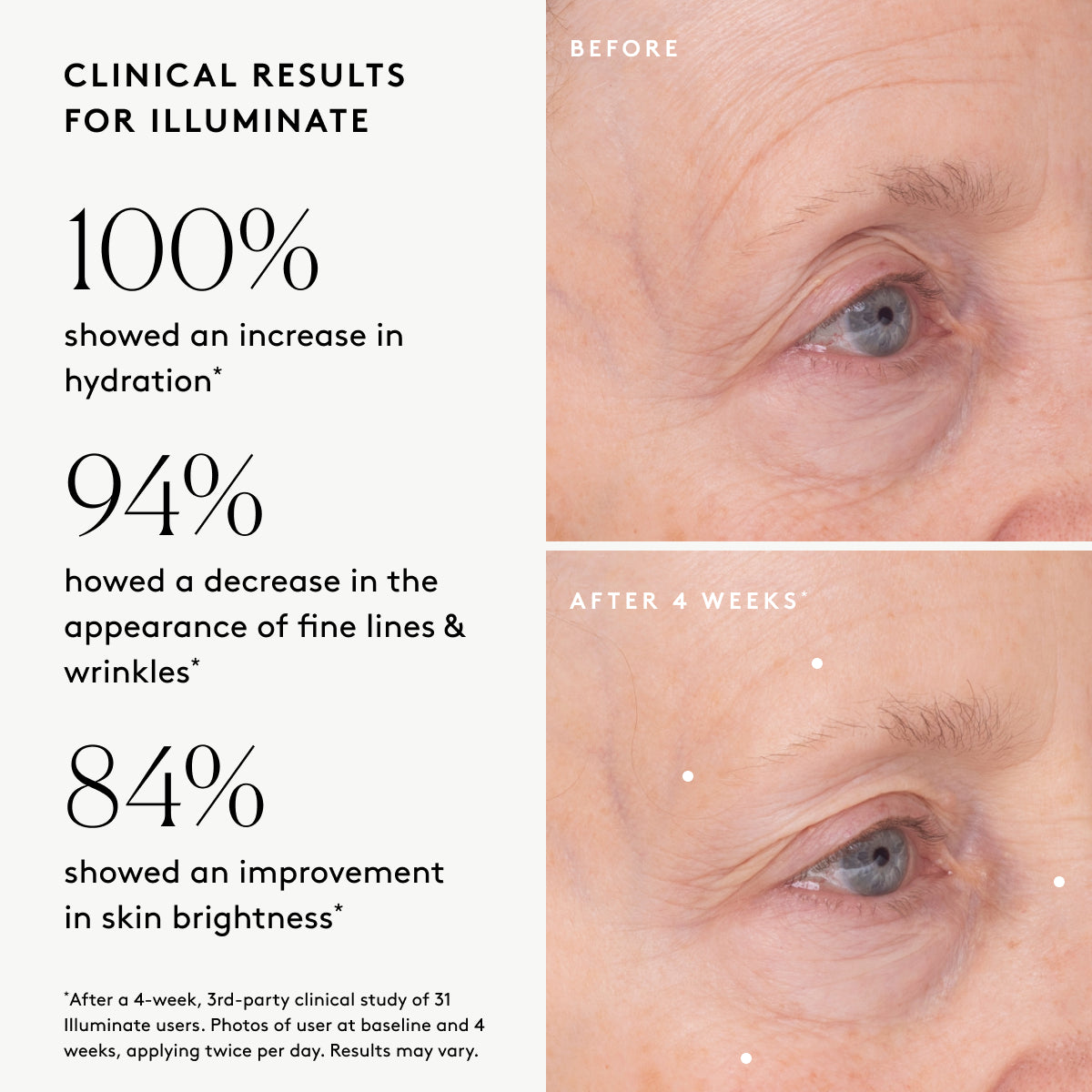 Wrinkle & Dark Spot Correcting Gift Set: For a firm, radiant complexion