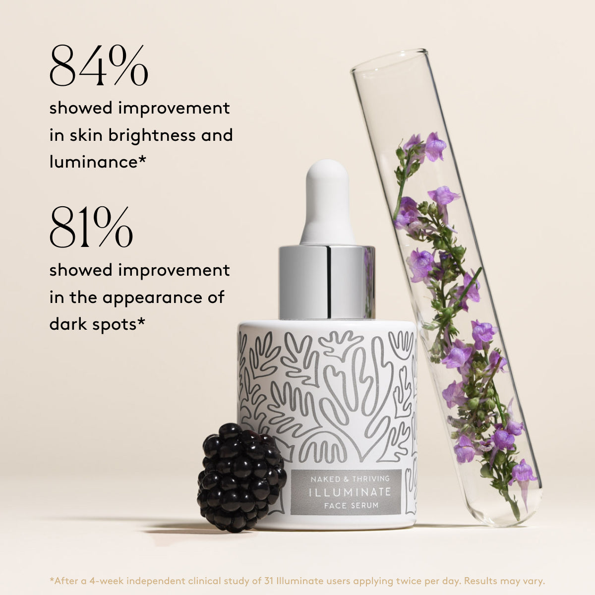 Illuminate BC+ Brightening Serum – Naked & Thriving Skincare