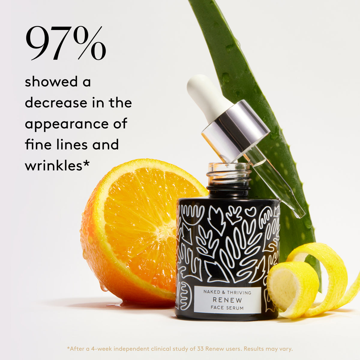 Renew Resurfacing Night Serum Naked & Thriving Skincare